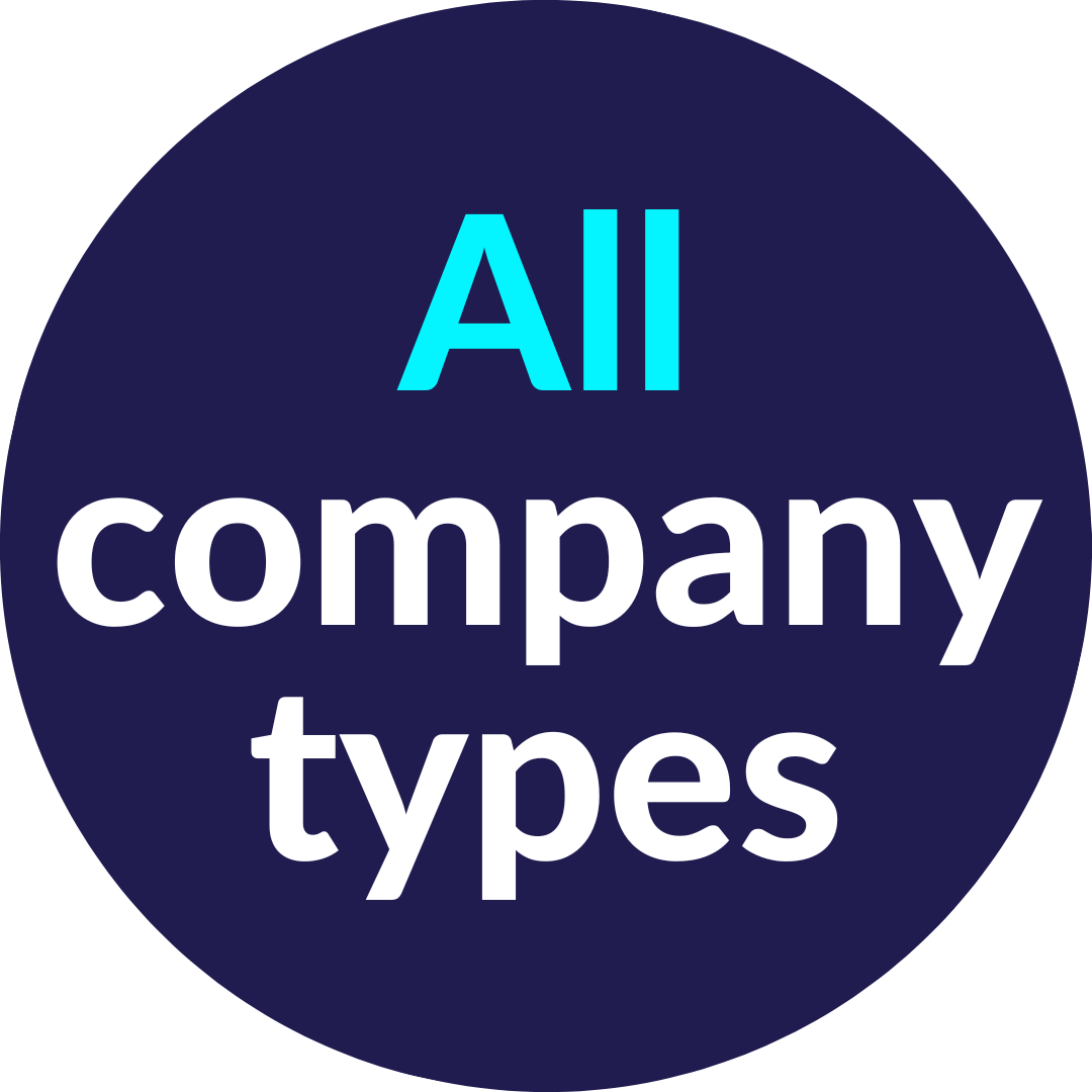 Skipton Company Type