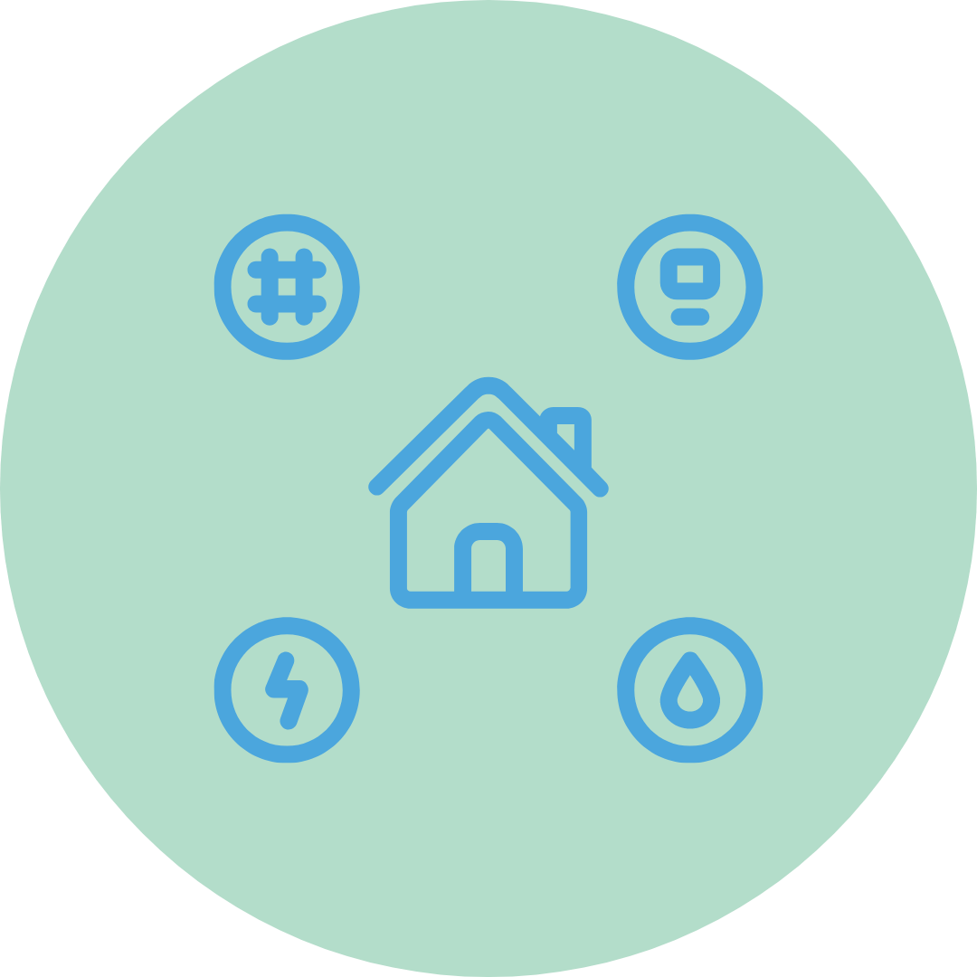 Commercial Property And Utilities