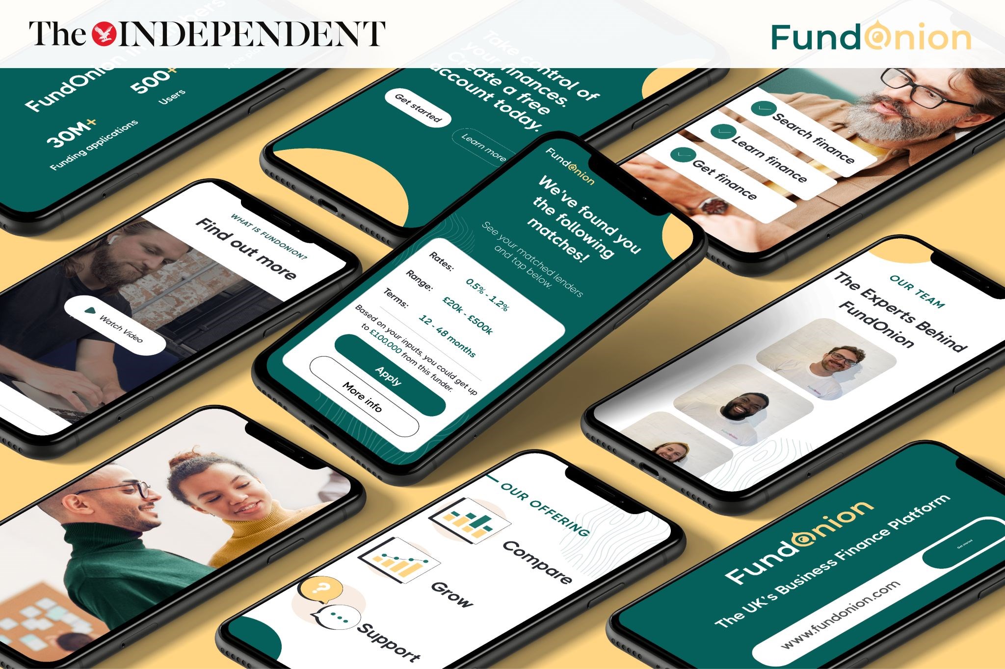 The Indpendent Fundonion Image